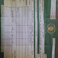 سرویس کامل طلا|جواهرات|قم, شهرک فاطمیه|دیوار