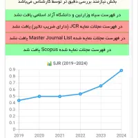 پذیرش و چاپ‌ تضمینی مقاله