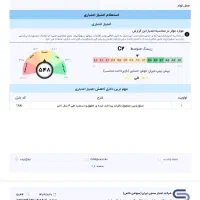 وام مهربانی و اعتبار ملی ورسالت ومهر و غیره