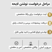 تنظیم لایحه و دادخواست