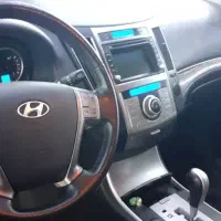 وراکروز ۲۰۱۲