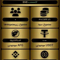درآمد دلاری|خدمات مالی، حسابداری، بیمه|تهران, چیتگر جنوبی|دیوار