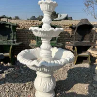 آبنما رومی مطبق حوض دل انگیز|مصالح و تجهیزات ساختمان|اردبیل, |دیوار