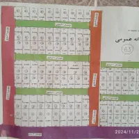 زمین-مسکونی-چسبیده-به-کاربری