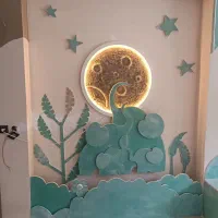 نیروی کار  جهت کنافکاری