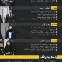 مشاوره کنکور تحصیلی(رشته های نظری) سبک جدید اموزشی|خدمات آموزشی|تهران, علم و صنعت|دیوار