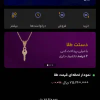 دریافت طلای رایگان با ثبت نام در میلی گلد|کارت هدیه و تخفیف|سبزوار, شرق کال شمالی|دیوار