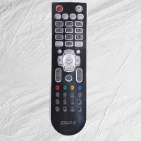 نمایندگی انواع کنترل در بم|تلویزیون و پروژکتور|بم, |دیوار