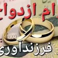 انجام کلیه امور ثبت نام های اینترنتی