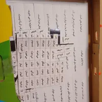 دیکته آهنربایی الفبا|کتاب و مجله آموزشی|اصفهان, ملک‌شهر|دیوار