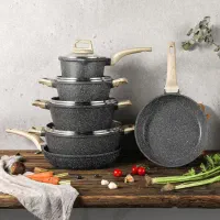 بازسازی ضروف آلومینیوم و چدن