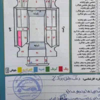پژو 4051397|خودرو سواری و وانت|بانه, |دیوار