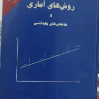 کتاب دانشگاهی|کتاب و مجله آموزشی|شیراز, فرودگاه شهید دستغیب شیراز|دیوار