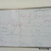 تدریس ریاضی فیزیک دبیرستان دانشگاه تضمینی|خدمات آموزشی|کرمانشاه, |دیوار