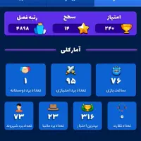 اکانت مافیامون