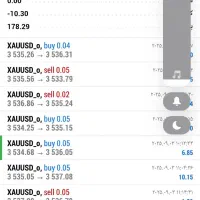 فروش خیلی ویژه استراتژی ترید طلا که خودم خریدم|خدمات آموزشی|سنندج, |دیوار