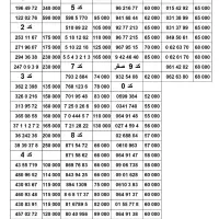0912.122.02.76 نقد اقساط  خرید فروش معاوضه