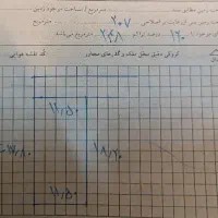 فروش-زمین-مسکونی-بابوکان