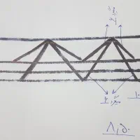 تیرچه|مصالح و تجهیزات ساختمان|ساری, |دیوار