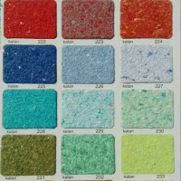 بلکا نقاشی در تمام نقاط تهران