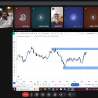 آموزش فارکس، کریپتو و ترید حرفه‌ای(حضوری و آنلاین)