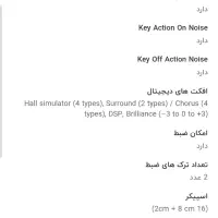 پیانو دیجیتال کاسیو pxs1100|پیانو، کیبورد، آکاردئون|جم, |دیوار