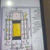 سمند سورن مدل ۹۴|خودرو سواری و وانت|بانه, |دیوار