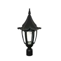 چراغ روشنایی|لامپ و چراغ|ری, دیلمان|دیوار