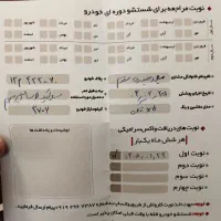 kmc x5|خودرو سواری و وانت|تهران, دانشگاه شریف|دیوار