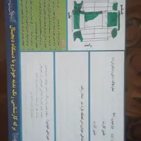 دنا پلاس توربو شش دنده ۱۴۰۱|خودرو سواری و وانت|کامیاران, |دیوار