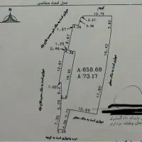 زمین-مناسب-ساخت-ویلا-در-بهترین-آب-و-هوا