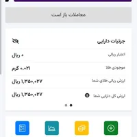 با ثبت نام تو دو دقیقه ۲۰۰ تومن بگیر|کارت هدیه و تخفیف|رشت, پارک شهر|دیوار