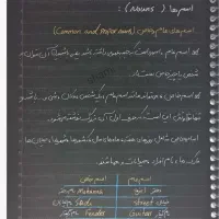 جزوه کامل گرامر