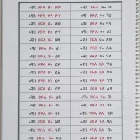 ۰۹۱۱۲۱۰۰۹۴۱|سیمکارت|رشت, بازار|دیوار