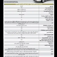 سمند سورن پلاسXUP7 مدل 1404صفر خشک باگارانتی 3ساله|خودرو سواری و وانت|تهران, دروازه شمیران|دیوار