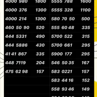 0912.583.44.16|سیم‌کارت|تهران, نازی‌آباد|دیوار