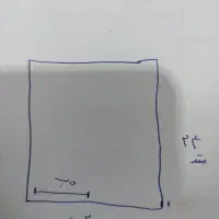 کرایه انبار 480متری