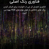 تلویزیون LG NANOO846|تلویزیون و پروژکتور|قم, نیروگاه|دیوار