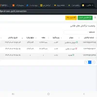 هدیه طلایین