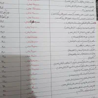 کتاب و جزوه دوازدهم|کتاب و مجله آموزشی|شیراز, میانرود|دیوار