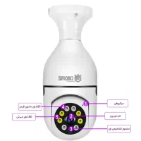 دوربین مدار بسته بی سیم|دوربین مداربسته|اراک, |دیوار