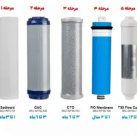 تعمیر و سرکیس دستگاه های تصفیه آب با نازلترین قیمت|آب‌سردکن و تصفیه آب|تبریز, |دیوار