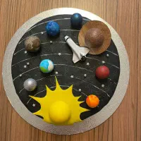 کاردستی و گیفت مدارس