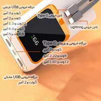 پاور|لوازم جانبی موبایل و تبلت|کرمان, |دیوار