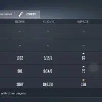 یسر بزن اکانت مفت|کنسول، بازی ویدئویی و آنلاین|قزوین, |دیوار