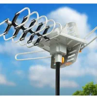 نصاب،تعمیر،انواع آنتن و گیرنده