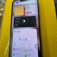 فروش گوشی آیفون ۱۳ پرومکس|موبایل|سمنان, |دیوار