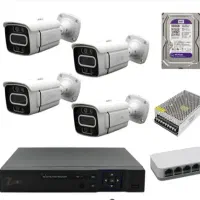 دوربین مداربسته، دزدگیر اماکن