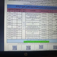حواله207i tu3|خودرو سواری و وانت|هشتگرد, |دیوار