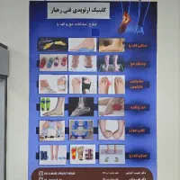 کفش طبی ارتوپدی صافی کف پا کفی طبی اسکن پا زانوبند